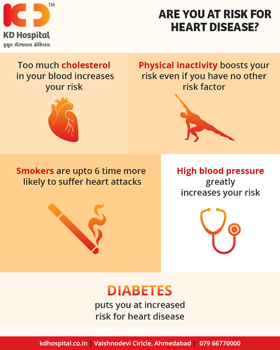 Are you at risk of Heart disease?‬‬‬‬

#KDHospital #Ahmedabad #Healthcare #GoodHealth