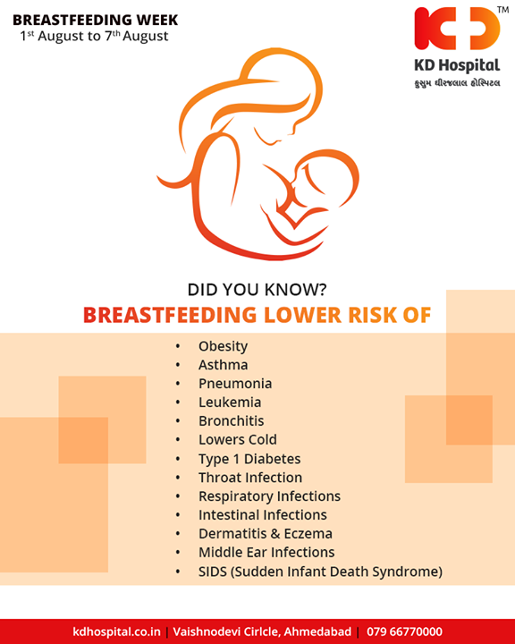 Breastfeeding ensures the best possible health along with the best developmental and psychosocial outcomes for the infant.

#WorldBreastfeedingWeek #Breastfeeding #KDHospital #Ahmedabad #Healthcare #GoodHealth