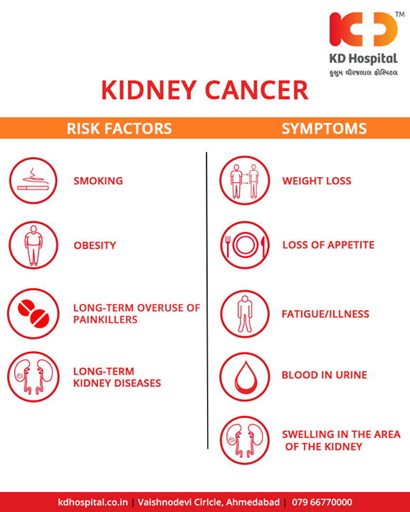 Kidney, or renal, cancer refers to any type of cancer that involves the kidney. Older age, obesity, smoking, and high blood pressure increase the risk of developing kidney cancer.

#KDHospital #Ahmedabad #Healthcare #HealthyLifestyle #GoodHealth