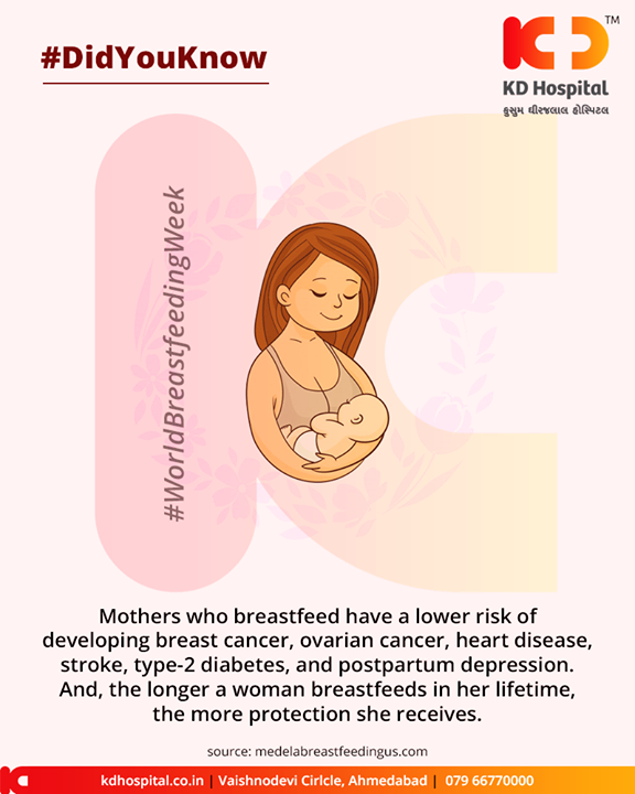 Did you know this amazing benefit of breastfeeding?

#WorldBreastfeedingWeek #KDHospital #GoodHealth #Ahmedabad #Gujarat #India