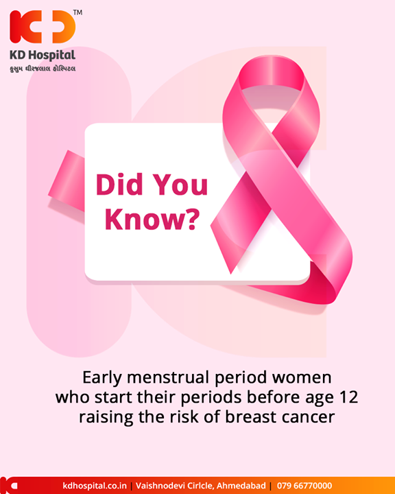 Starting menstrual periods at a young age is linked to a small increase in breast cancer risk. Women who began their periods before age 12 have higher breast cancer risk compared to those who began their periods after age 14.

#Awareness #BreastCancer #KDHospital #GoodHealth #Ahmedabad #Gujarat #India