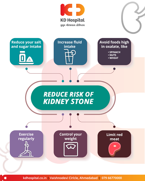 Simple steps to reduce the risk of #KidneyStones!

#KDHospital #GoodHealth #Ahmedabad #Gujarat #India
