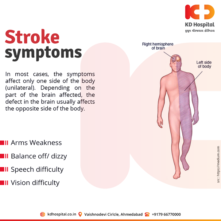 Stroke Symptoms

For appointment call: +91 79 6677 0000

#KDHospital #goodhealth #health #wellness #fitness #healthy #healthiswealth #wealth #healthyliving #joy #patientscare #Ahmedabad #Gujarat #India