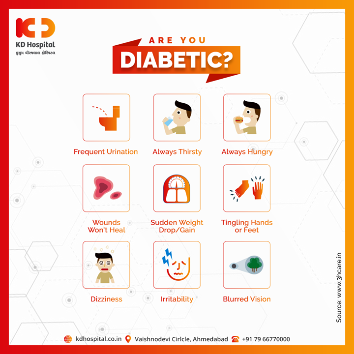 Diabetes is a huge problem in India. Some common symptoms of diabetes are frequent urination, always being thirsty and hungry, and non-healing of wounds. 

Book an appointment with our Endocrinologist and Diabetes Specialist by calling us on 07966770000

#KDHospital #goodhealth #health #wellness #fitness #healthiswealth #healthyliving #patientscare #Ahmedabad #Gujarat #India