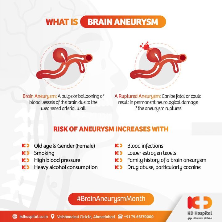 Brain aneurysms are predominant in a population with age group of 35 to 60 years, among which about 40% of the ruptures are fatal, causing the inability to have a balanced life overall. Acknowledge the fast facts about factors precipitating brain aneurysm and be a helping hand to the one requiring immediate attention. 

#KDHospital #MultiSpecialtyHospital #Compassion #Passion #Doctors #Diagnosis #Therapeutics #goodhealth #brainaneurysm #neurology #brainaneurysmsurvivor #brainaneurysmawareness #neurosurgery #brainsurgery #Ahmedabad #Gujarat #India