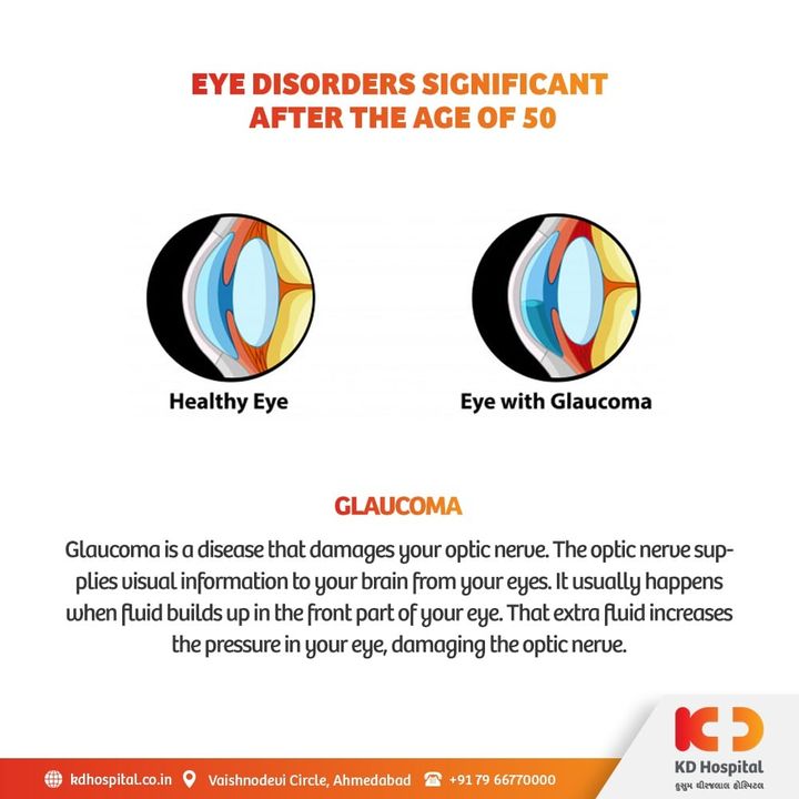 Damage to your optic never affects the wellbeing of your eyes, leading to poor vision. Glaucoma, after damaging your optic nerve, may progressively lead to blindness. 

KD Hospital is having a free eye consultation from 17/11/2020 to 30/11/2020 for the patients above the age of 50. Call +918980280802 or +916359603634 between 9:00 AM to 5:00 PM to book an appointment. Additionally, we have Cashless Facilities available at the hospital. 

#KDHospital #eyecheckup #glaucoma #blindness #blind #eyesurgery #blindnessawareness #DoctorsOfInstagram #Diagnosis #Therapeutics #goodhealth #pandemic #socialmedia #socialmediamarketing #digitalmarketing #wellness #wellnessthatworks #Ahmedabad #Gujarat #India