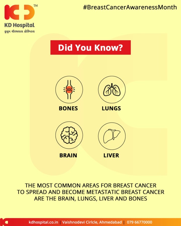 The most common areas for breast cancer to spread and become metastactic breast cancer are the brain, lungs, liver and bones.

#BreastCancerAwarenessMonth #Awareness #BreastCancer #KDHospital #GoodHealth #Ahmedabad #Gujarat #India
