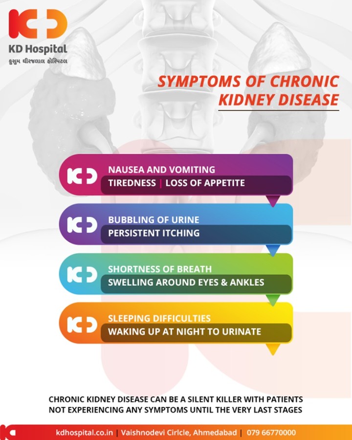 Symptoms of #chronickidneydisease!

#KDHospital #GoodHealth #Ahmedabad #Gujarat #India