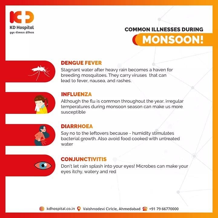 Common illnesses during monsoon! 

#KDHospital #goodhealth #health #wellness #fitness #healthy #healthiswealth #wealth #healthyliving #joy #patientscare #Ahmedabad #Gujarat #India