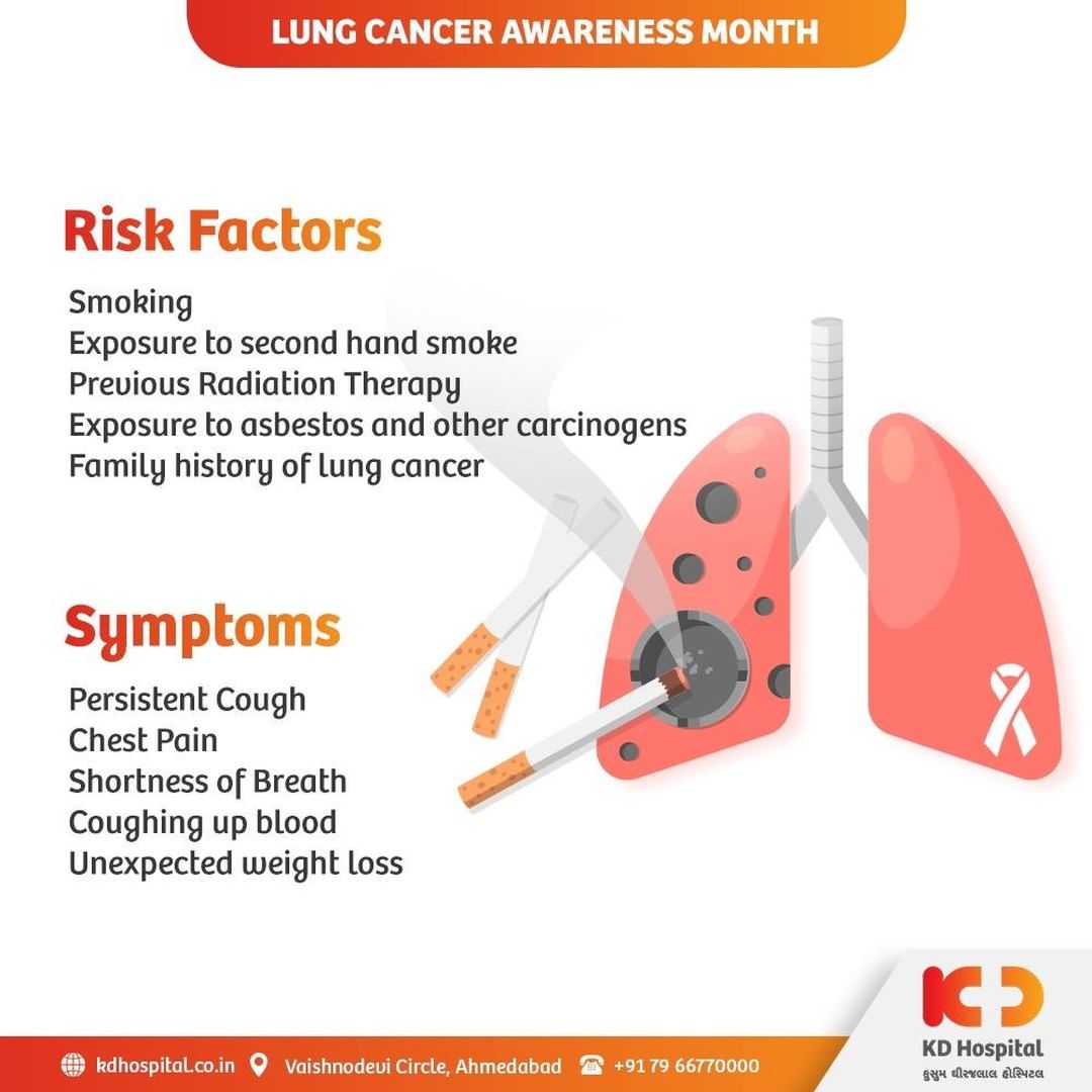 Lung cancer still remains the most accountable cause of death in a population having cancer. Let us fight lung cancer before it starts becoming fatal by early recognition of symptoms and treatment. 

#KDHospital #LungCancer #LungCancerAwareness #LungCancerAwarenesMonth #SmokingCessation #DoctorsOfInstagram #Diagnosis #Therapeutics #goodhealth #pandemic #socialmedia #socialmediamarketing #digitalmarketing #wellness #wellnessthatworks #WellBeing #Ahmedabad #Gujarat #India