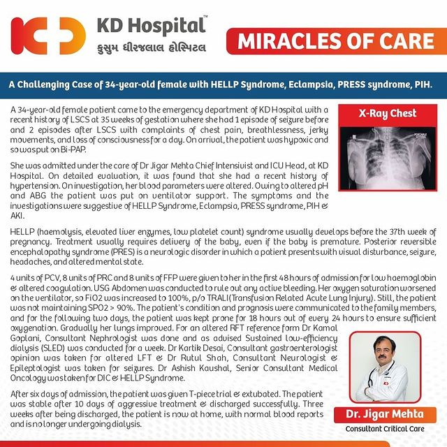 A 34-year-old female patient with a recent history of LSCS at 35 weeks of gestation with complaints of chest pain, breathlessness, jerky movements, and loss of consciousness for a day with complaints. She was admitted under the care of Dr Jigar Mehta Chief Intensivist and ICU Head, at KD Hospital. 
The History & Investigations were suggestive of HELLP Syndrome, Eclampsia, PRESS syndrome, PIH & AKI. The patient was put on ventilator support. 4 units of PCV, 8 units of PRC and 8 units of FFP were given to her in the first 48 hours of admission. Sustained low-efficiency dialysis (SLED) was conducted for a week.
The patient was stable after 10 days of aggressive treatment & discharged successfully, with no longer need to undergo dialysis.

@criticalcarejigar 

#KDHospital #miraclesofcare #health #Hi5KD #5yearsofhealingKD #doctor #medicine #hospital #healthcare #doctors #physician #icu #criticalcarenurse #criticalcaremedicine #criticalcareparamedic #criticalcaretransport #criticalcaremedic #lungs #breathing #breath #oxygen #oxygentherapy #oxygenation #oxygentreatment #kidney #dialysis #kidneydisease