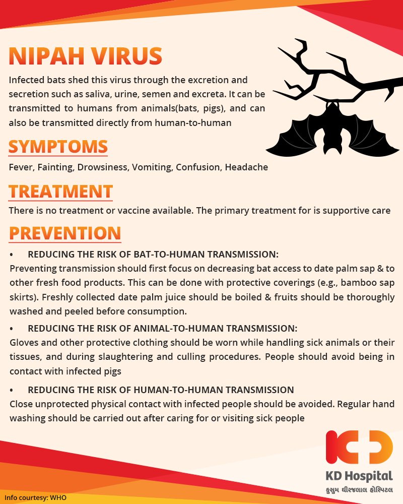 Stay informed, take care!

#NipahVirus #KDHospital #Ahmedabad #Healthcare #GoodHealth https://t.co/fDNRrrTDJK