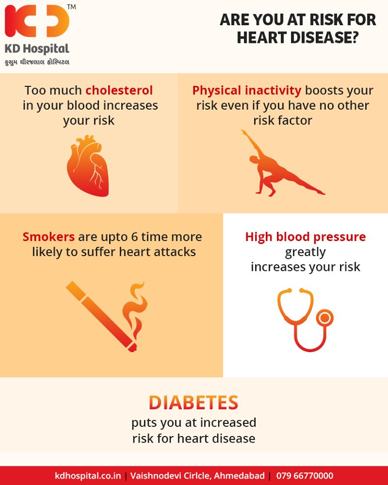 Are you at risk of Heart disease?

#KDHospital #Ahmedabad #Healthcare #GoodHealth https://t.co/4s9nCAM8VK