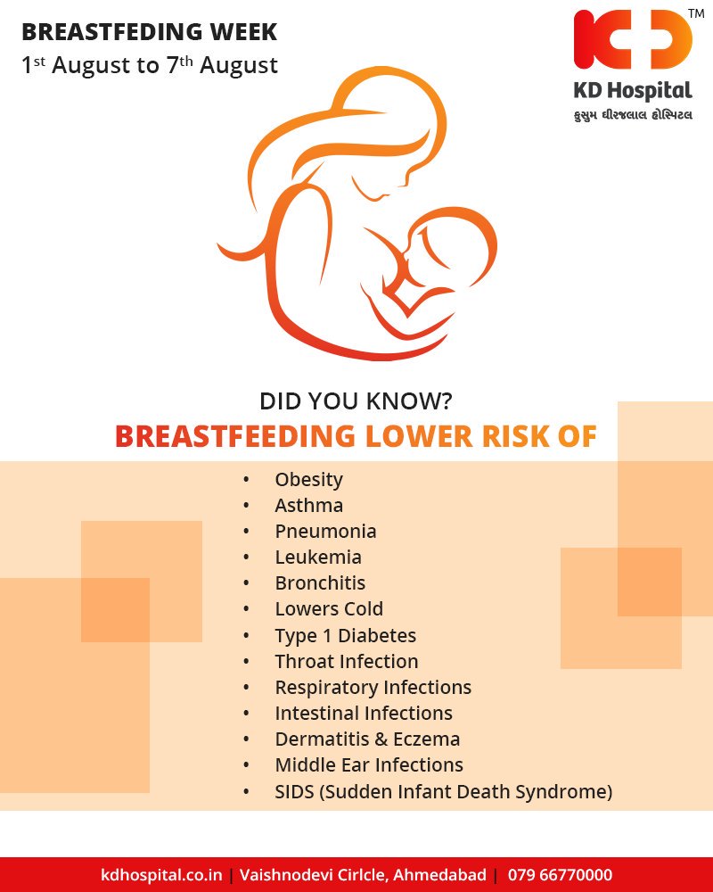 Breastfeeding ensures the best possible health along with the best developmental and psychosocial outcomes for the infant.

#WorldBreastfeedingWeek #Breastfeeding #KDHospital #Ahmedabad #Healthcare #GoodHealth https://t.co/OfbXpri8lU