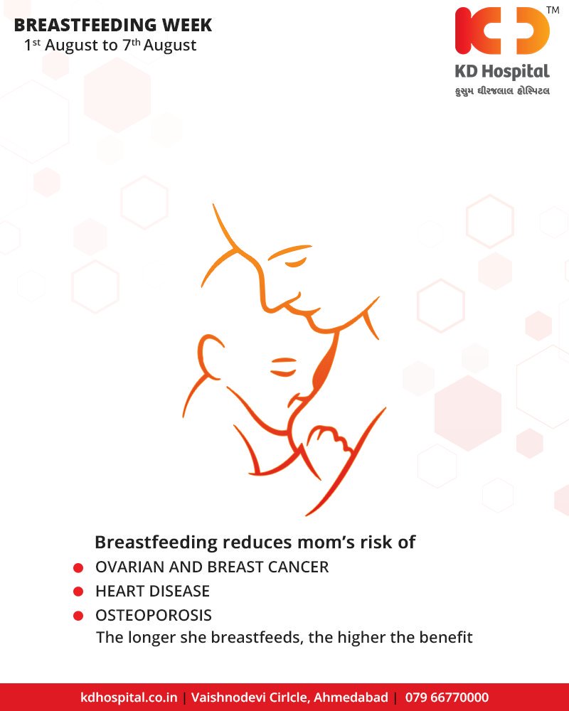 Celebrating Breastfeeding week! Breastfeeding reduces mom’s risk of ovarian and breast cancer, heart disease, and osteoporosis. The longer she breastfeeds, the higher the benefit.

#WorldBreastfeedingWeek #Breastfeeding #KDHospital #Ahmedabad #Healthcare #GoodHealth https://t.co/G5R4Xj9ila