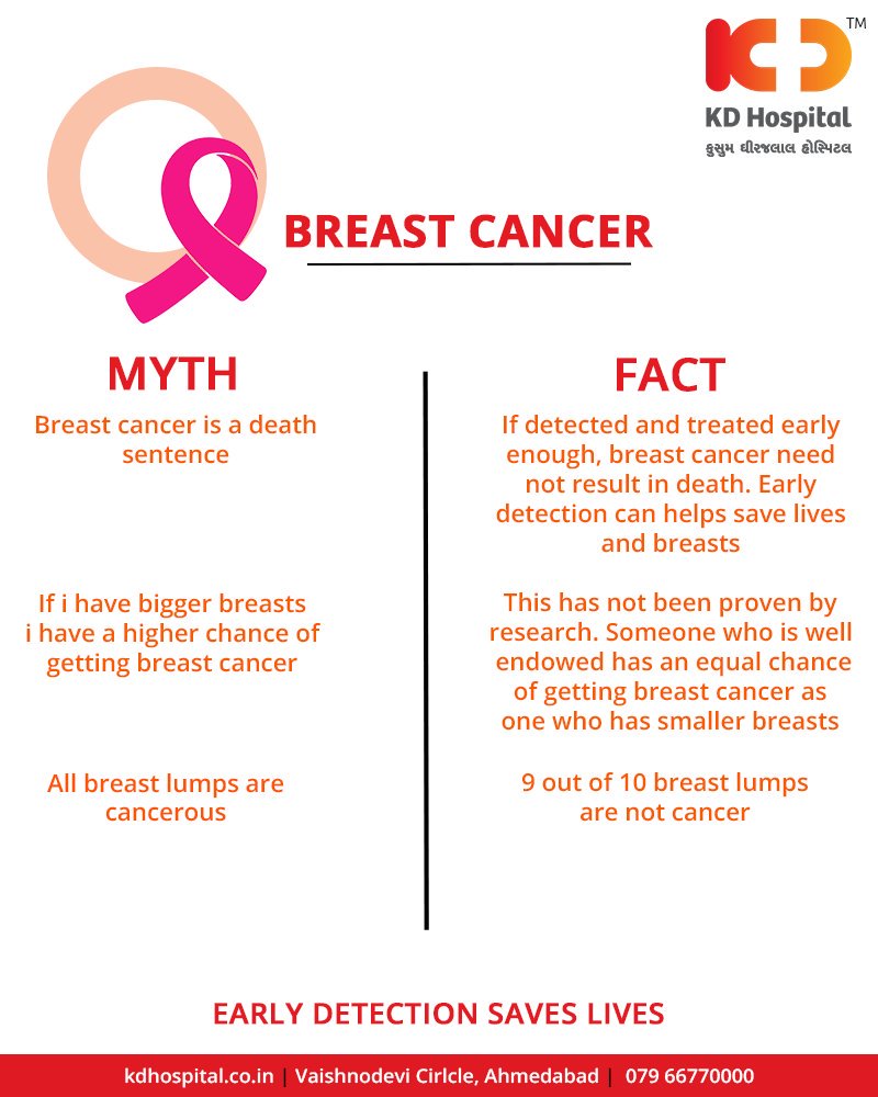 Myth and Fact about #Breastcancer!

#KDHospital #Ahmedabad #Healthcare #HealthyLifestyle #GoodHealth https://t.co/kCSYk0BkBE