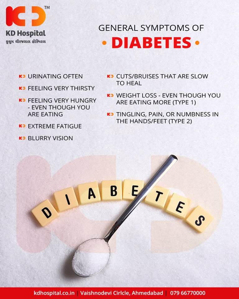Warning signs that you should look out for & get your blood sugar levels regulated regularly! 

#Diabetes #KDHospital #GoodHealth #Ahmedabad #Gujarat #India https://t.co/10obtzCqf5