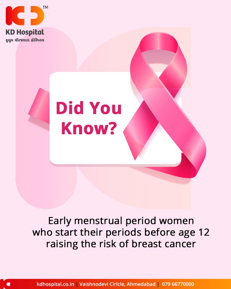 Starting menstrual periods at a young age is linked to a small increase in breast cancer risk. Women who began their periods before age 12 have higher breast cancer risk compared to those who began their periods after age 14.

 #KDHospital #GoodHealth #Ahmedabad #Gujarat #India https://t.co/UYzsGACF01