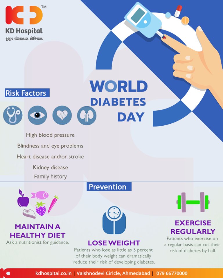 On this World Diabetes Day, let us increase awareness about the impact diabetes has on the family and those who are affected.

#WorldDiabetesDay #DiabeticEyeDiseaseMonth #KDHospital #GoodHealth #Ahmedabad #Gujarat #India https://t.co/hQ9Fn8kqx9