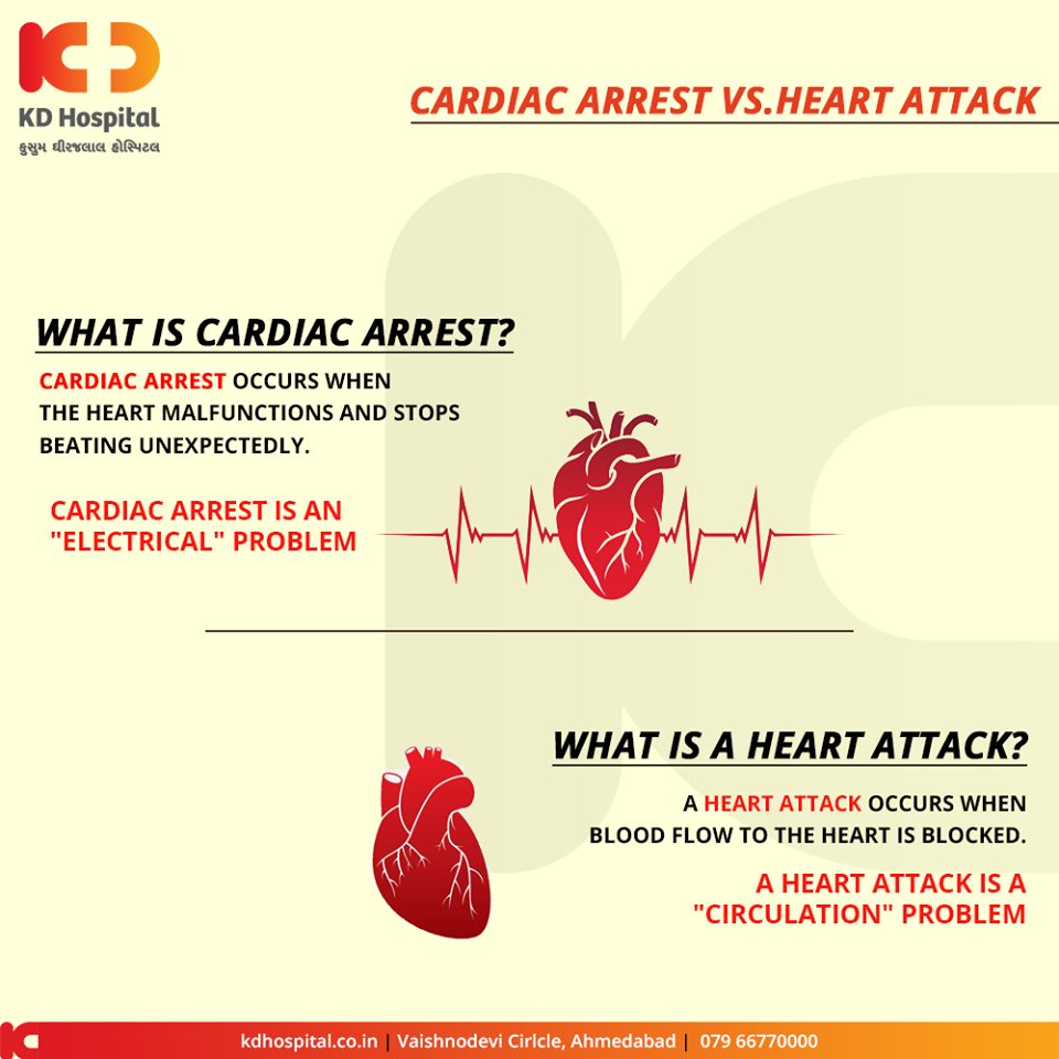 Difference between Cardiac Arrest & Heart Attack

#CardiacArrest #HeartAttack #KDHospital #GoodHealth #Ahmedabad #Gujarat #India https://t.co/UdSZMwYVdT